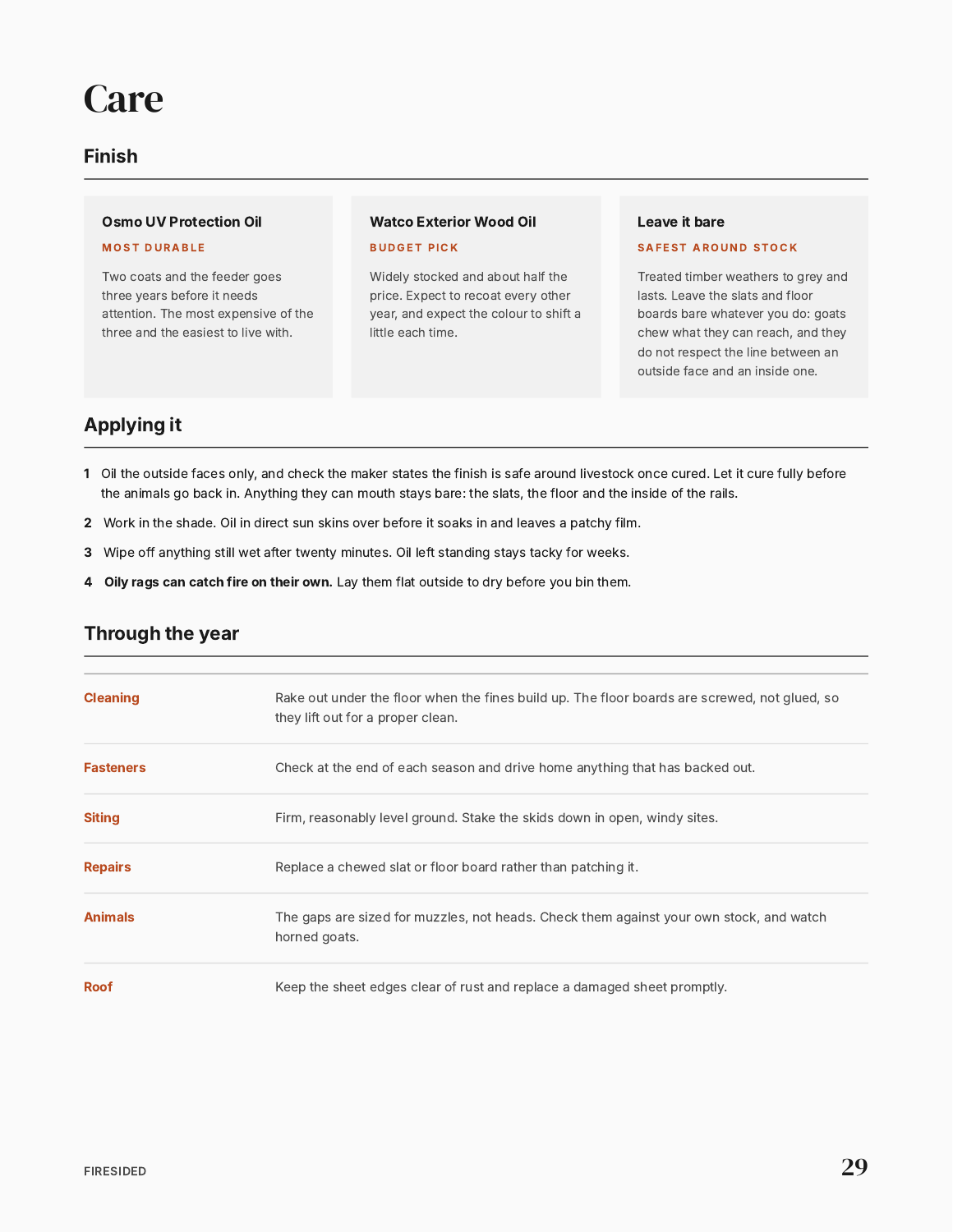 Care sample page