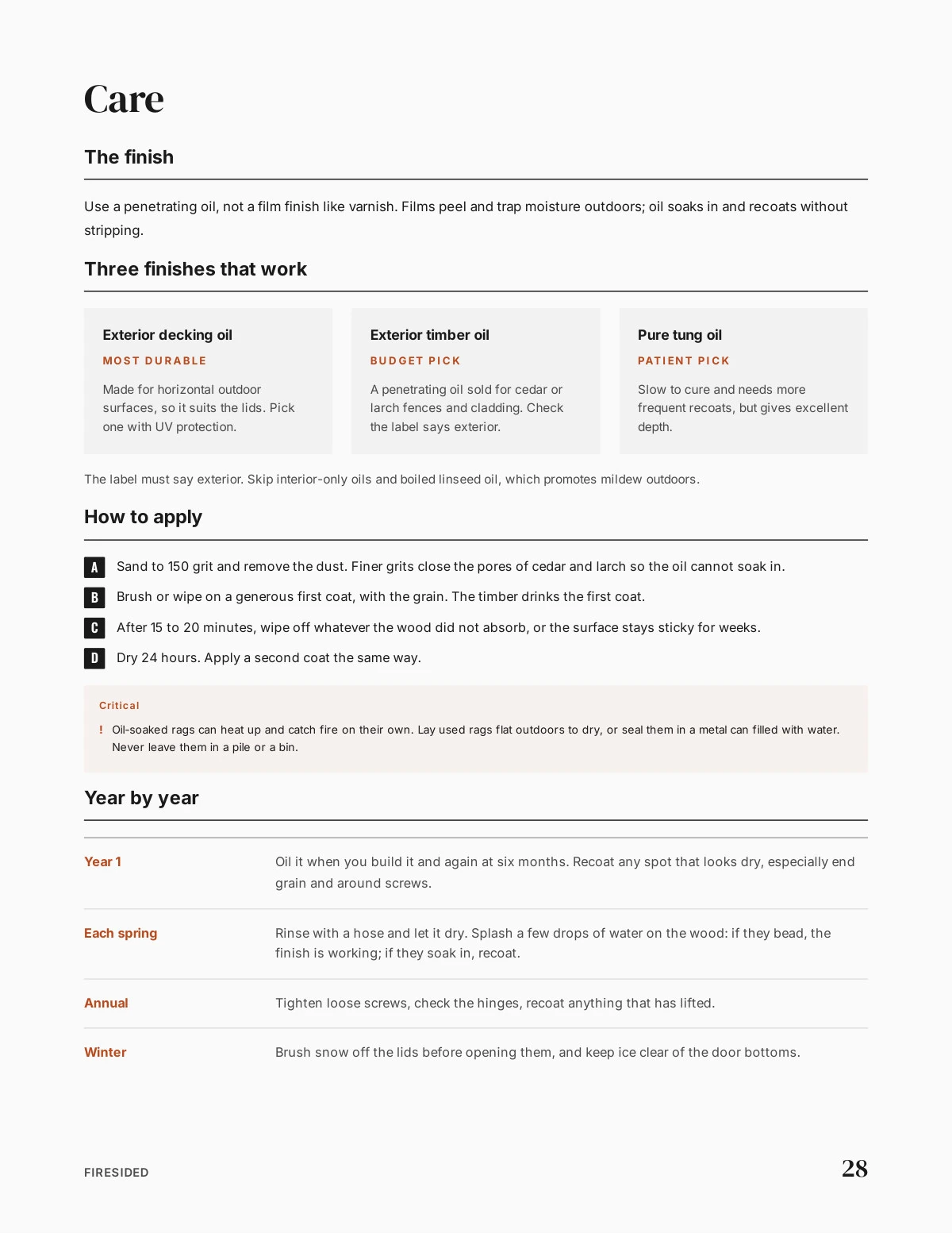 Finish & care sample page from the imperial guide
